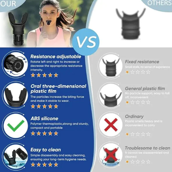 Athletix Lab- Breathing Trainer