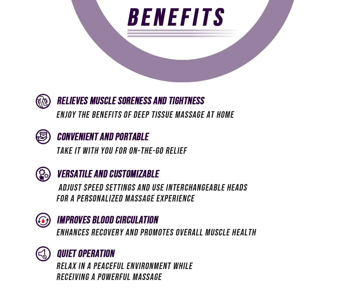 Athletix Lab- Deep Relief Percussion Massager